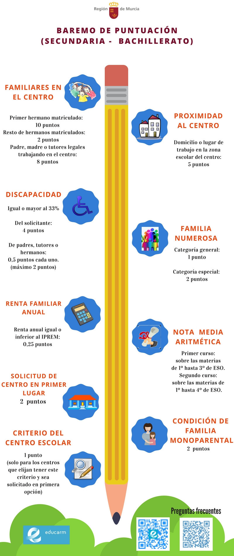 Baremo2019esobach