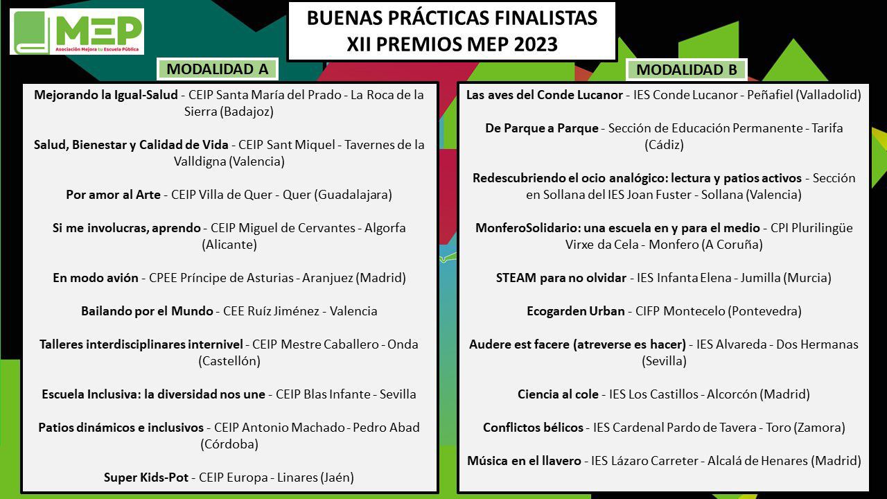 premios MEP