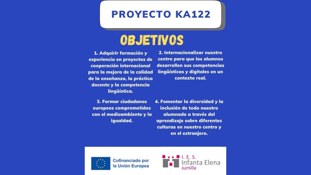 nuevo proyecto erasmus 2025
