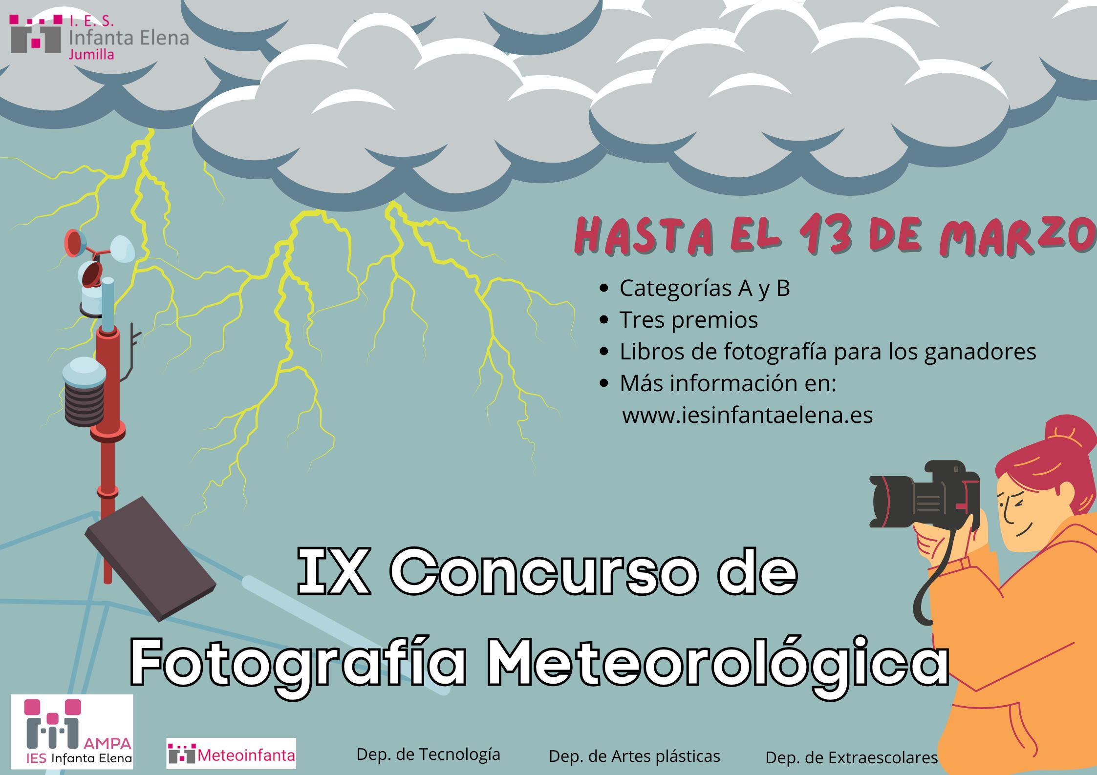 Concurso fotografía meteorológica