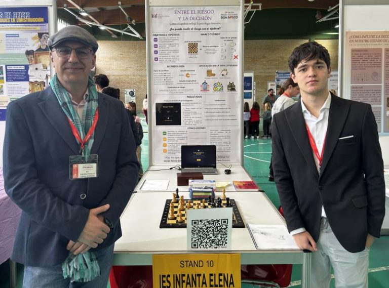 Investigación ajedrez