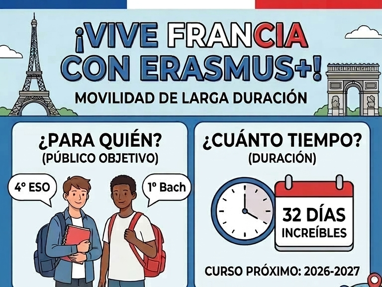 movilidad Francia 2026