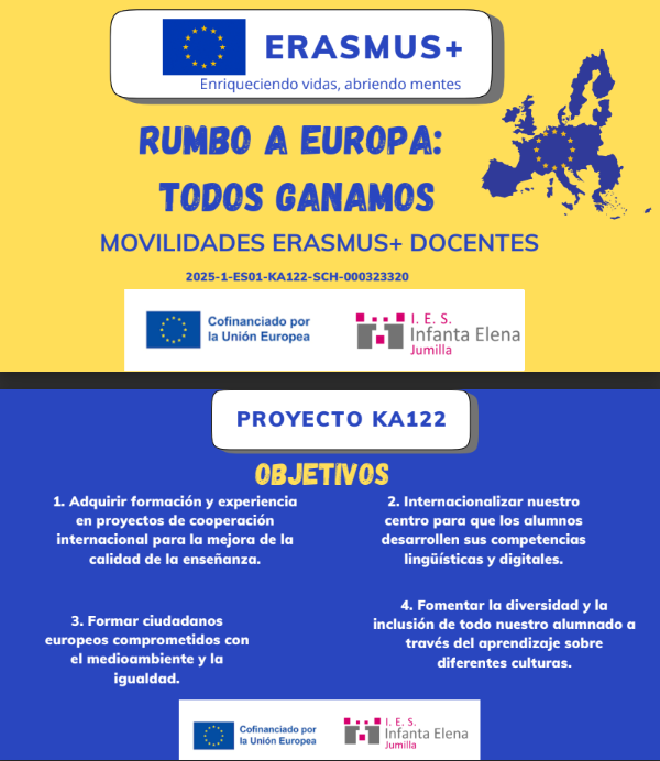 movilidad erasmus + docentes 26