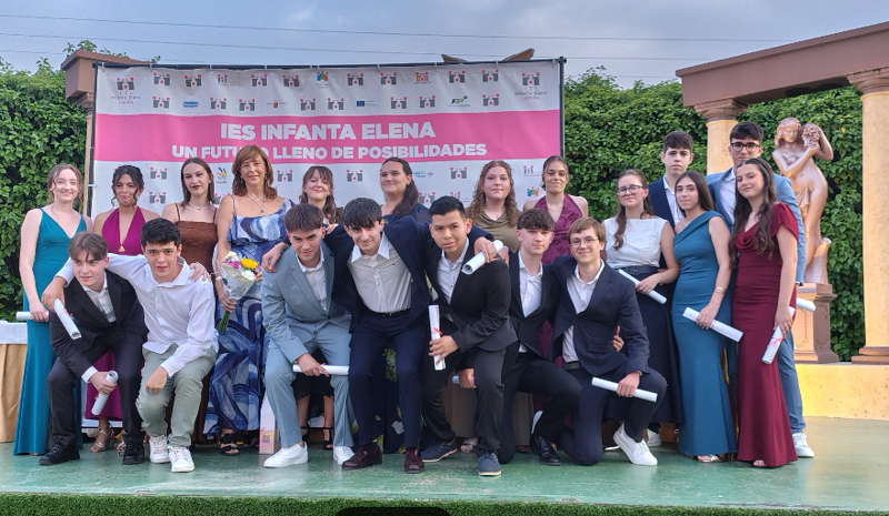 Bachillerato de investigación